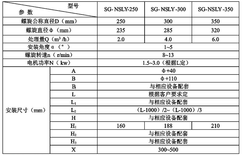 螺旋輸送壓榨一體機(jī).jpg