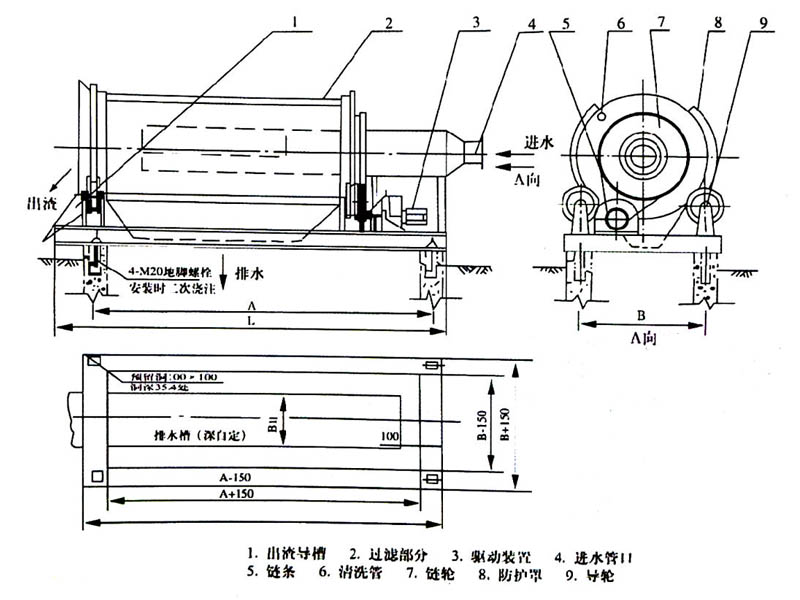 轉(zhuǎn)鼓式過濾機(jī)