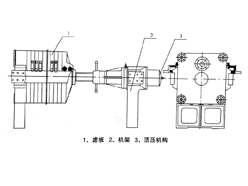 廂式壓濾機(jī)